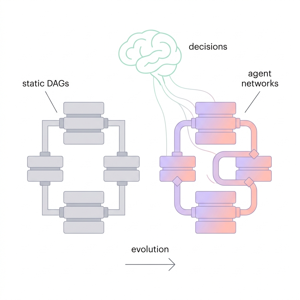 Data infrastructure getting a brain — a neural network brain floating above a futuristic data center