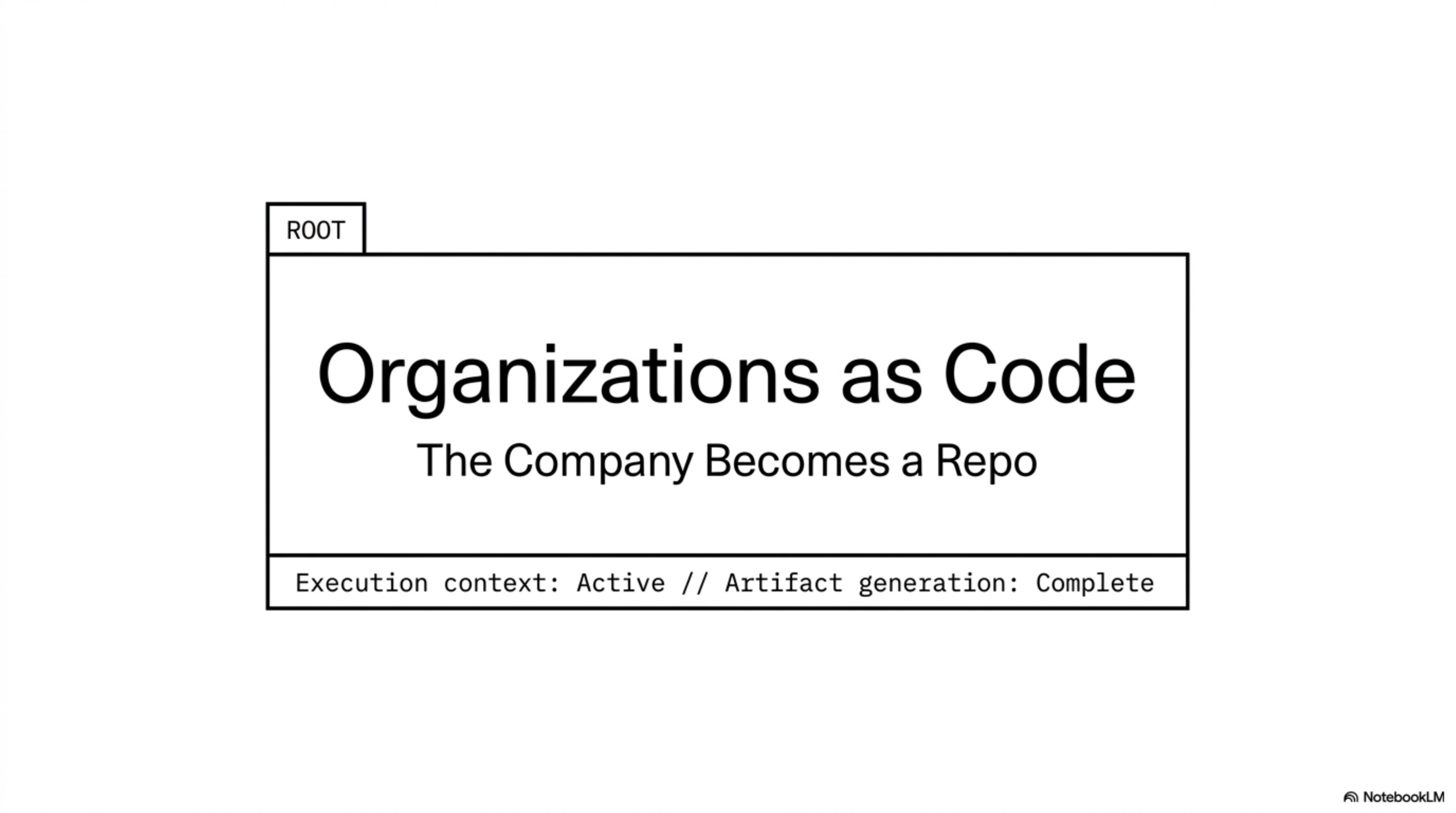 The company becomes a repo — org.yaml, agents, departments, policies, memories, evals, budgets, escalation rules, and simulations as one executable bundle.
