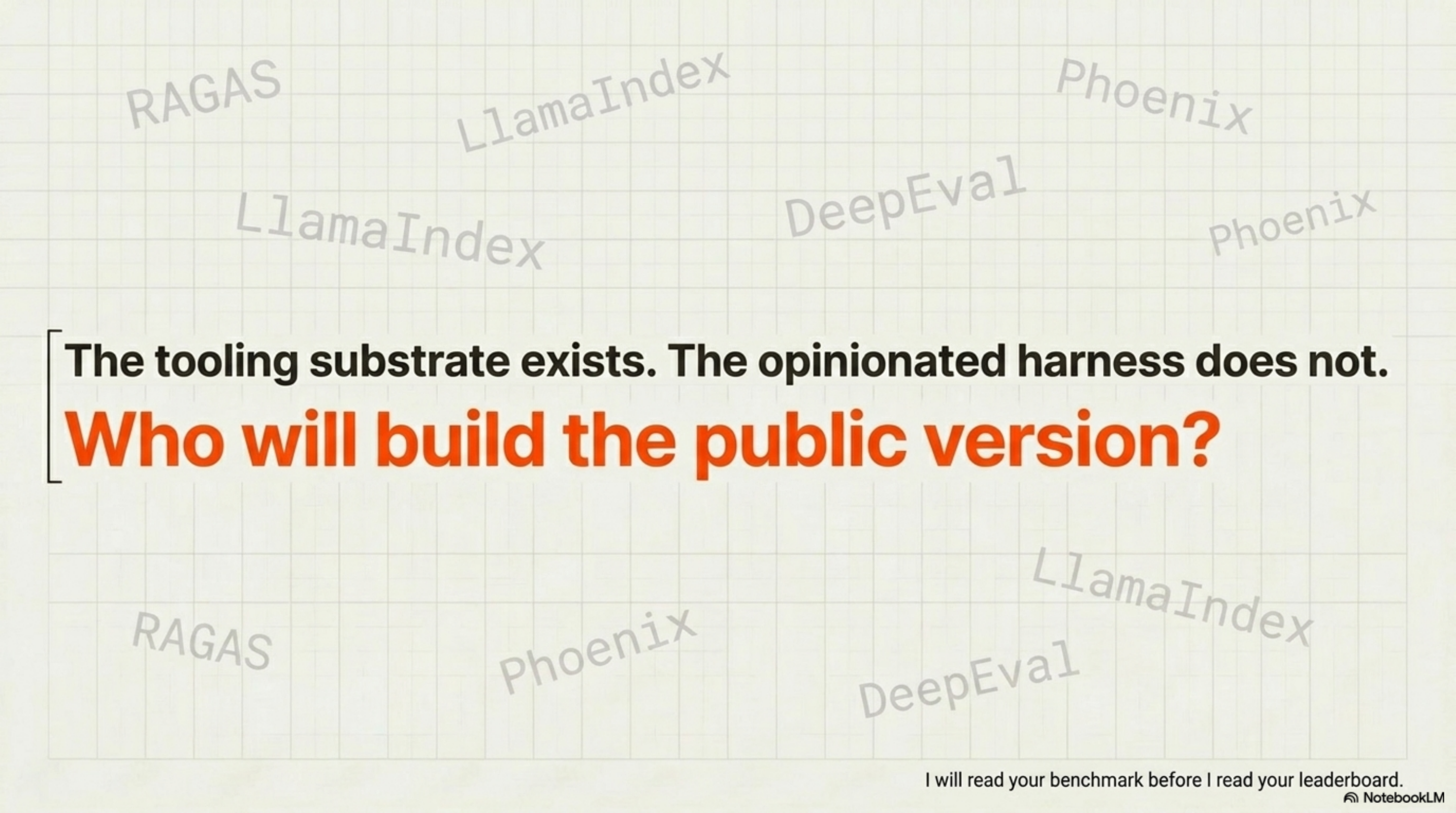 The tooling substrate exists. The opinionated harness does not. Who will build the public version? — RAGAS, LlamaIndex, Phoenix, DeepEval all visible in the background.